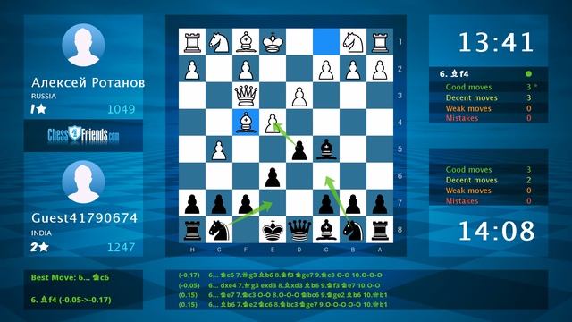 Chess Game Analysis: Алексей Ротанов - Guest41790674 : 0-1 (By ChessFriends.com) смотреть онлайн