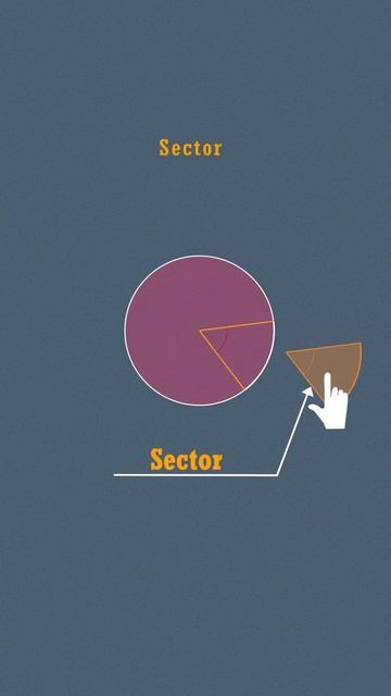 Sector Of A Circle II Samudrala II #shorts #maths #sector