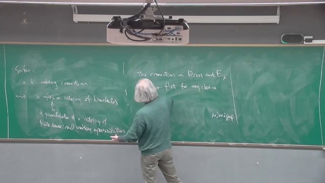 Yasu Kawahigashi - Operator Algebras, Bi-unitary Connections And Tensor Networks (Part 3/4) - BIMSA