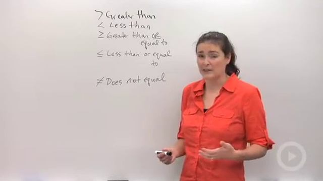 Linear Inequalities смотреть онлайн