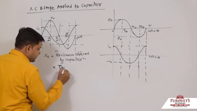 AC CIRCUIT /L 2 : Application of ac to resistor, inductor , capacitor, and LCR series circuit смотреть онлайн