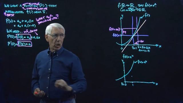 Lecture 24(A): Approximation and Taylor Polynomials смотреть онлайн