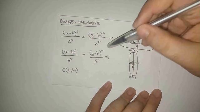 Ellipse: Standard Equation