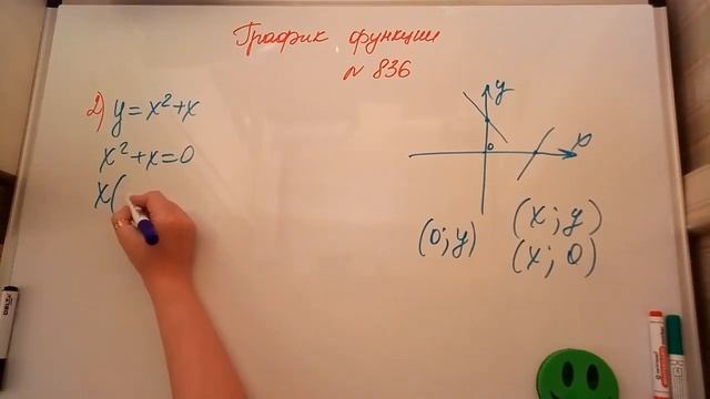 График функции. Алгебра 7кл
Мерзляк 836 смотреть онлайн