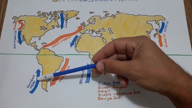 OKYANUS AKINTILARI VE ÖZELLİKLERİ(GULF STREAM,LABRADOR,HUMBOLT PERU,BENGUELA...)