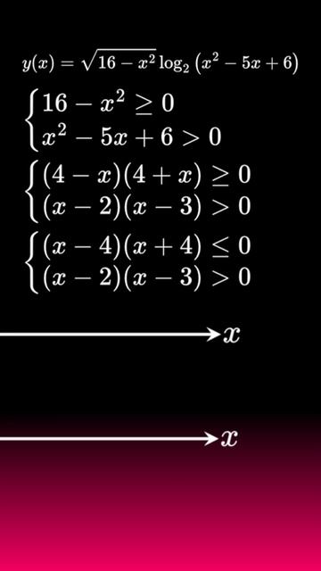 Найти область определения функции #calculus #maths #егэ смотреть онлайн