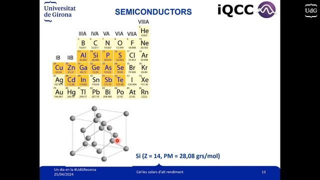 A La Recerca De Cel·les Solars Orgàniques D'alt Rendiment - Miquel Solà
