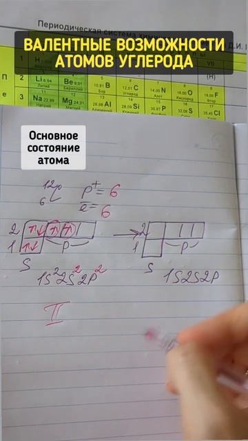 Валентности углерода #химия #химияскатей #егэхимия #химияегэ #огэхимия #химияогэ #репетиторпохимии