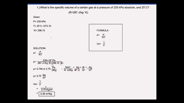 Cornita & Layno |Specific Volume| #1 | 2 BSABAE-A