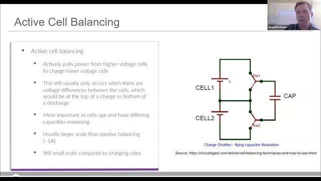 Why the Battery Management System (BMS) Matters & Understanding the BMS Functions in Batteries смотреть онлайн