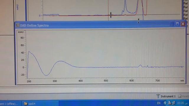 PRC-JUST HPLC AGILENT 1200 Diod Array /3 смотреть онлайн