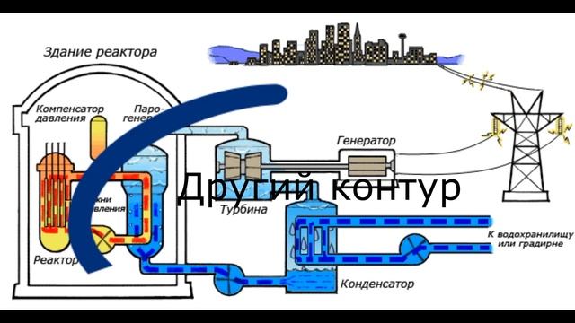 Атомна енергетика