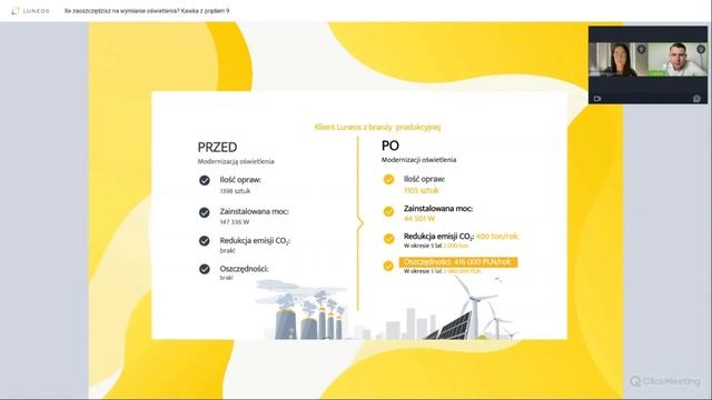 Ile zaoszczędzisz na wymianie oświetlenia? / Luneos Kawka z Prądem 9 смотреть онлайн
