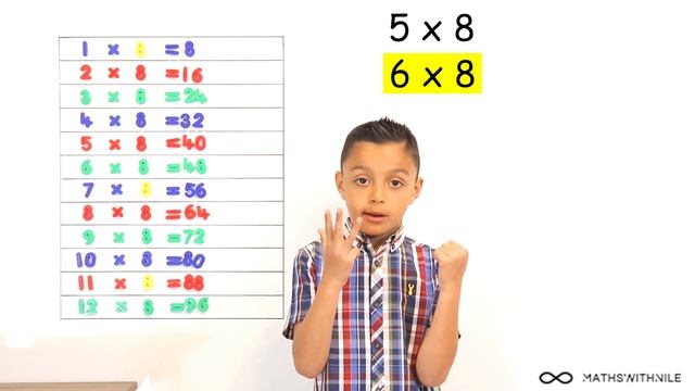 8 Times Table | Multiply By 8 | Maths For Kids | Maths With Nile