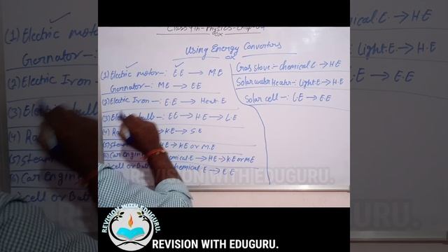 class 9th physics chap-4 work and energy using energy converters.part-1 #shorts. смотреть онлайн