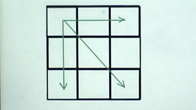 Solving the 3x3 Magic Square смотреть онлайн