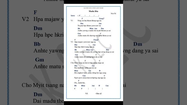 Madu Hta Kachin Song Lyrics & Chords. Karai Mahkawn. Nor Ni смотреть онлайн