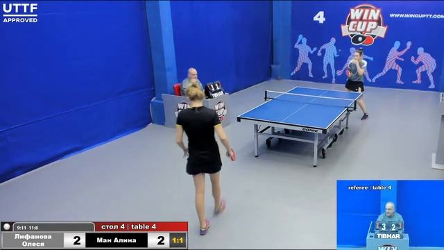 11:00 Лифанова Олеся 2-3 Ман Алина стол 4 Юг-1 21.01.21 смотреть онлайн