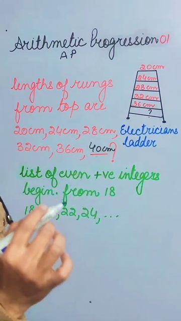 01 l Everything You must Know about Arithmetic Progression l Don't Memorize but Understand AP l смотреть онлайн