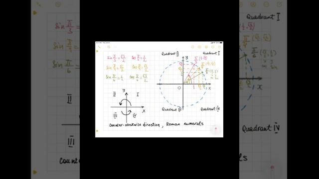 tan pi/3 смотреть онлайн