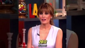 Как менялась Мелания Трамп