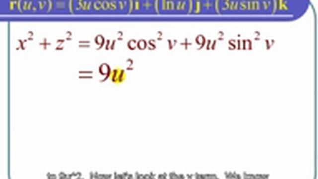 Eliminating The Parameter