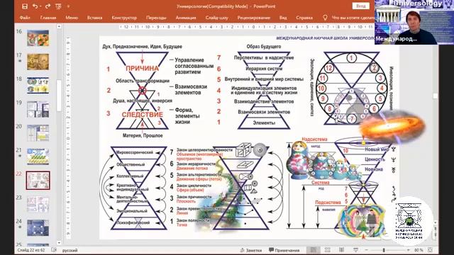 Знаковый символизм счастья в отношениях смотреть онлайн