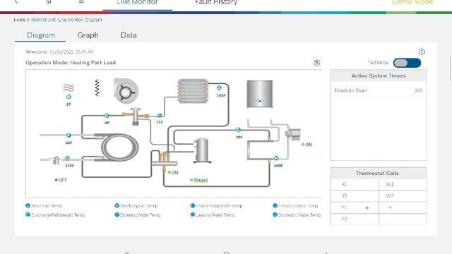Bosch Geothermal SM Rev C, HPC Control Board Connectivity, Compressor Delays and Random Start смотреть онлайн