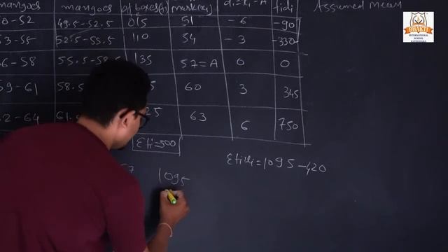 CLASS 10 MATHEMATICS CH-14 STATISTICS PART 2