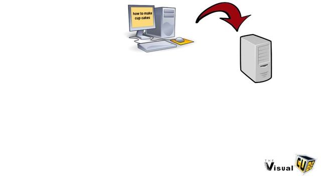 What is a Google Search Algorithm? How Does it Work? смотреть онлайн