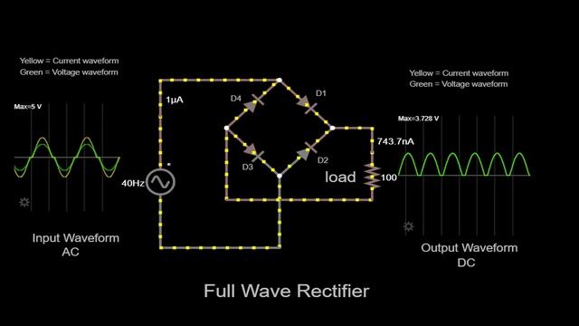 How does a full-wave rectifier work? | Diode смотреть онлайн