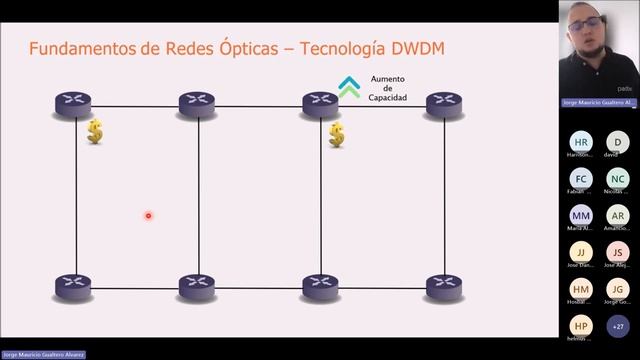 IP/DWDM - Escalabilidad robusta para la red de un ISP смотреть онлайн