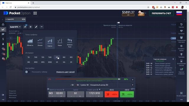 Настройка терминала у брокера смотреть онлайн