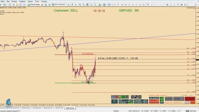 Пример торговли GBPUSD M5 смотреть онлайн