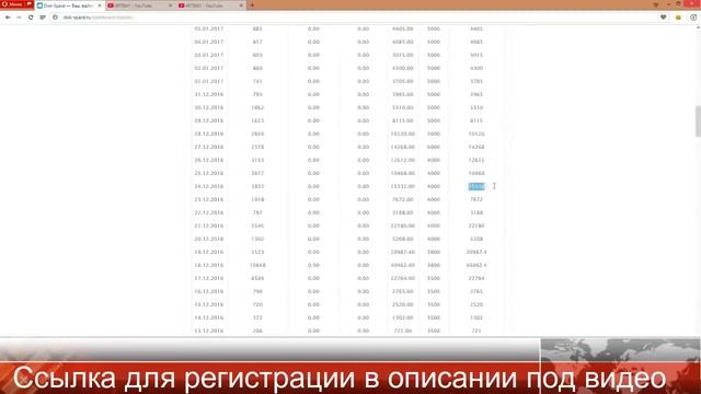 ЛУЧШИЙ заработок в интернете 2020! Заработок на файлах от 1000 рублей в день смотреть онлайн