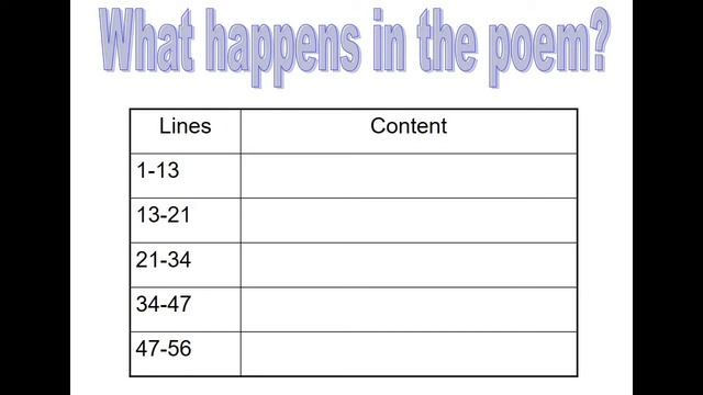 Poetry Yr 10 MLD-KLB