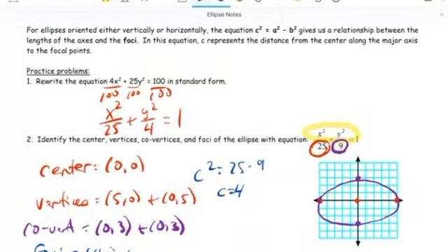 Ellipse Notes - PSGH смотреть онлайн