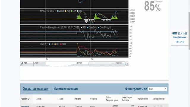 OptionTime. Реальная торговля с применением инструмента Pro Master смотреть онлайн