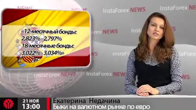 Новости InstaForex 21 Ноября. Быки на валютном рынке по евро смотреть онлайн