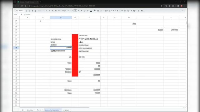 про проп компании форекс / пропки FOREX/PROP TRADING