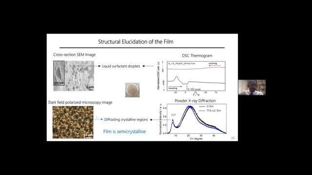 Photonics Bioplastic Films for Triplet Sensitized Wideband Photon Harvesting смотреть онлайн