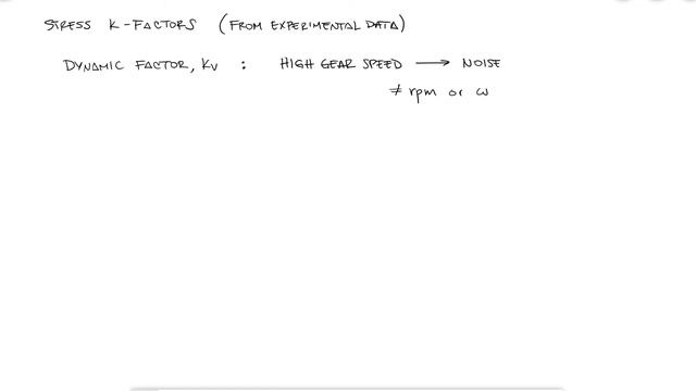 LEWIS BENDING STRESS At The Teeth Of A Gear In Just Over 12 Minutes!