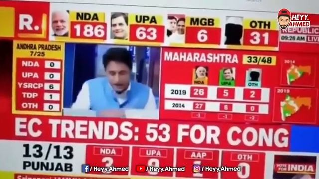 Arnab Goswami tongue slip on live news.Sunny leone instead of Sunny Deol смотреть онлайн