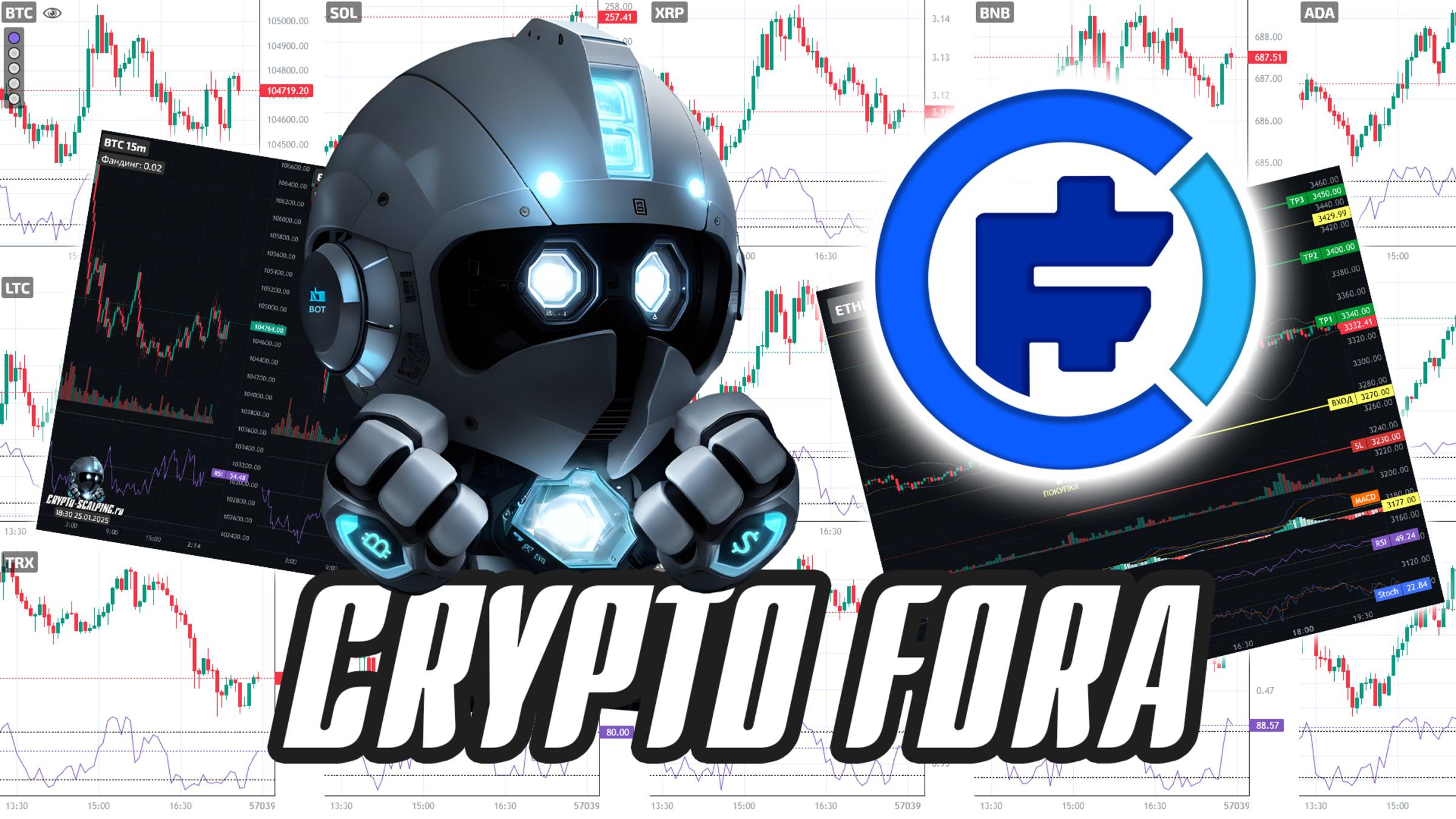 Рекомендации TradingView Скринер и Сигналы