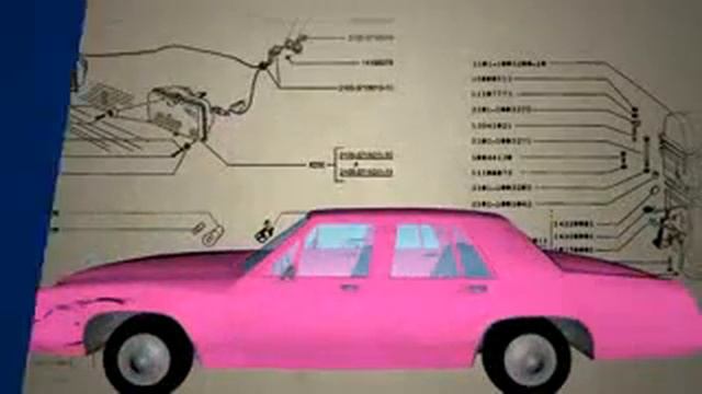 5 Фактов о Гомере Симпсоне