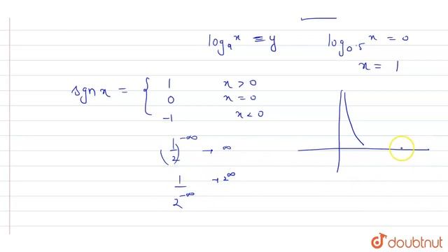Draw the graph of f(x) = sgn(log_(0.5) x). | 12 | GRAPHS OF ELEMENTARY FUNCTIONS | MATHS | CEN... смотреть онлайн