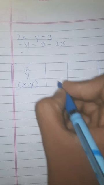 Linear equation in two variable practice set 1.2 que.2 (3) maharashtra board ssc 10th maths algebra смотреть онлайн