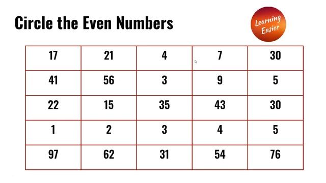 Circle the ODD and EVEN Numbers | Basic Mathematics | Write the Number is Odd or Even смотреть онлайн