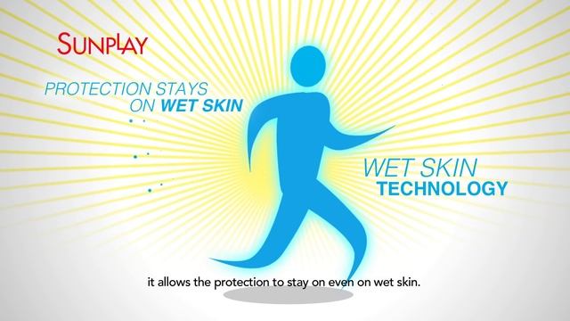 Sunplay Sports UV Sunscreens SPF120 PA++++ смотреть онлайн