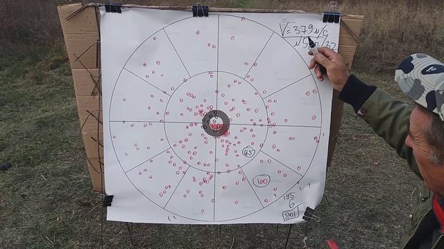 Бенелли М2. Benelli M2. Часть 3.